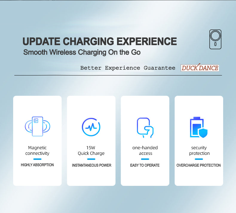 DUCK DANCE Wireless Magnetic Car Charger Stable Adsorption MagSafe Come With Complimentary Dual Port Both Car Charger Adapter Mini Metallic PD & QC 3.0 Quick Charge Compatible with iPhone 14 13 12 11 Pro And Qi Enabled Phone Wireless & Wired Charge